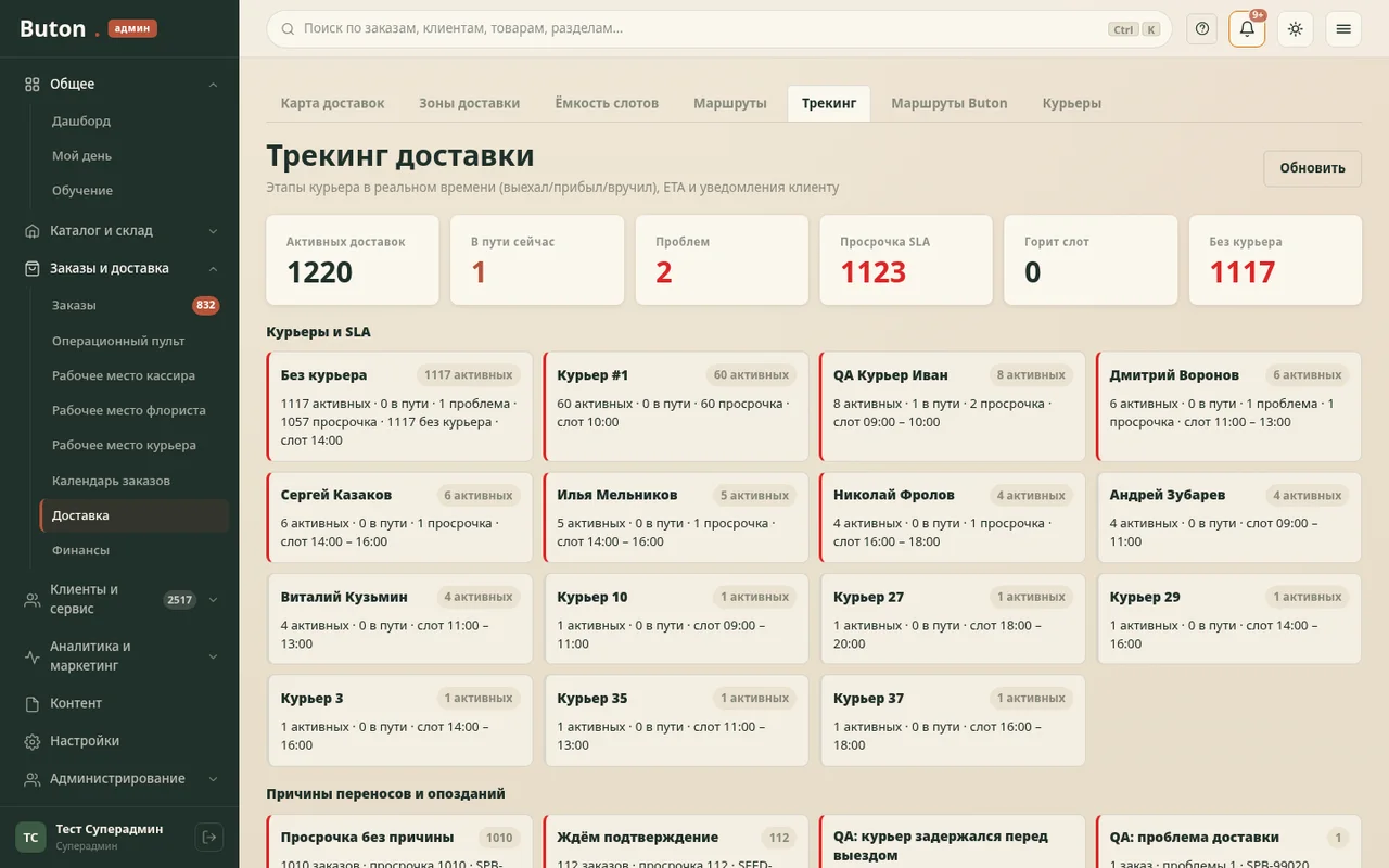 Панель управления доставкой и курьерами