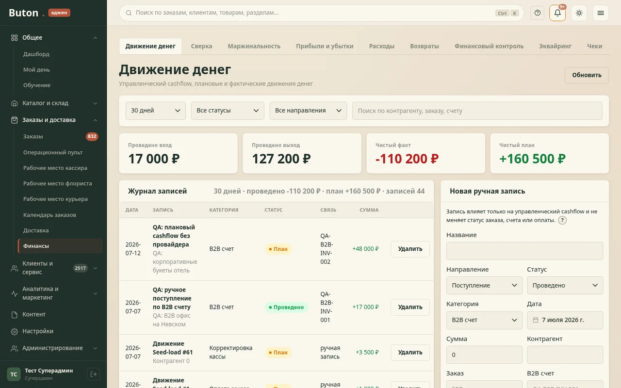 Финансовые отчеты и аналитика маржинальности